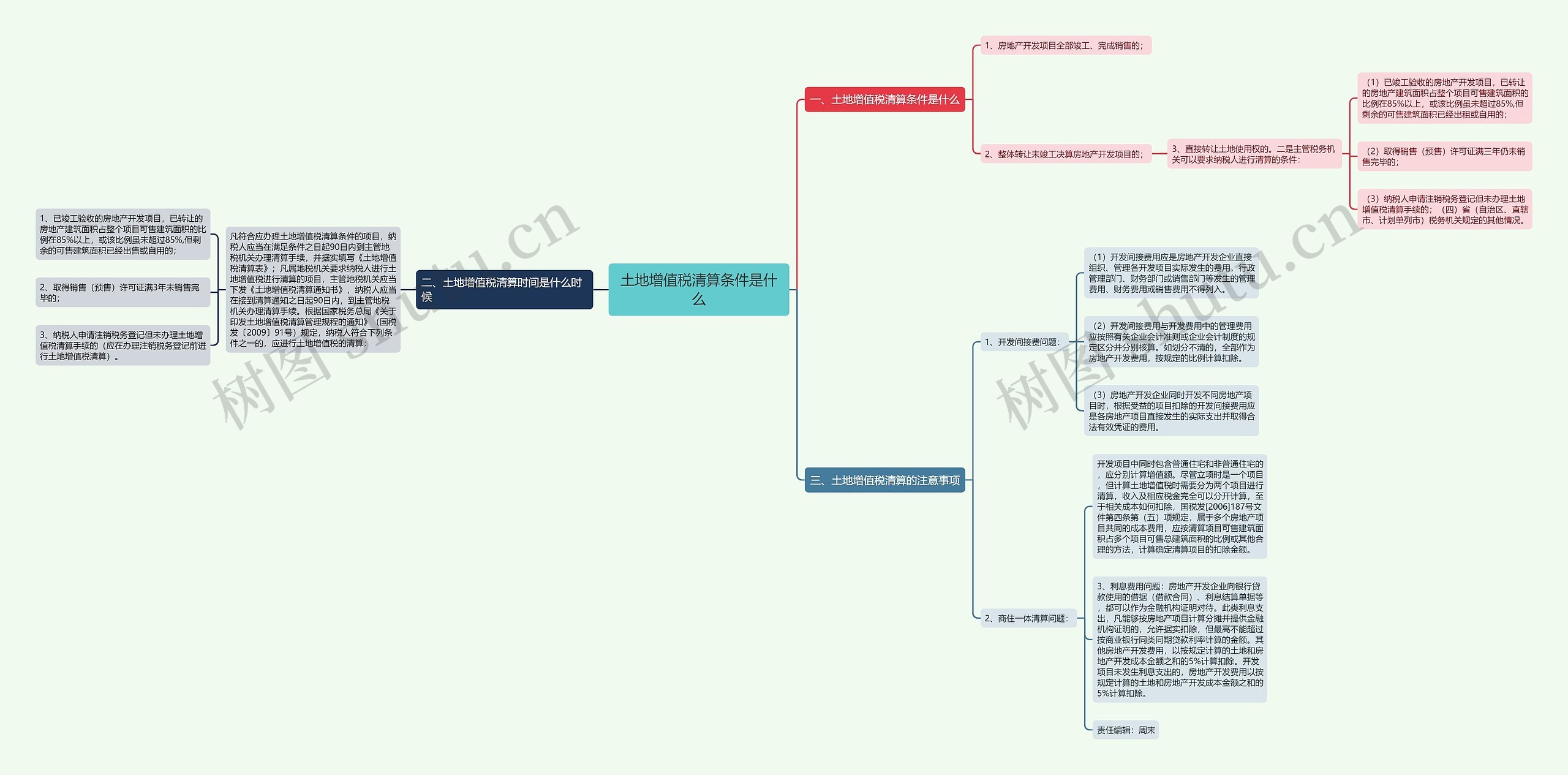 土地增值税清算条件是什么 土地增值税清算条件是什么