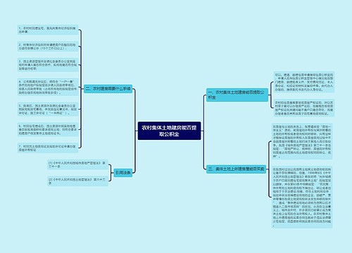 农村集体土地建房能否提取公积金