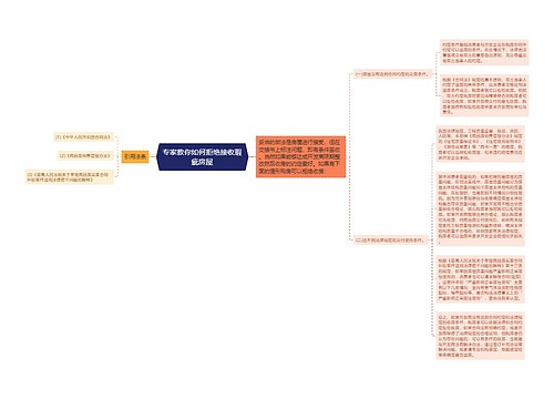 专家教你如何拒绝接收瑕疵房屋