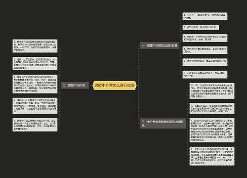 房屋中介费怎么进行收费