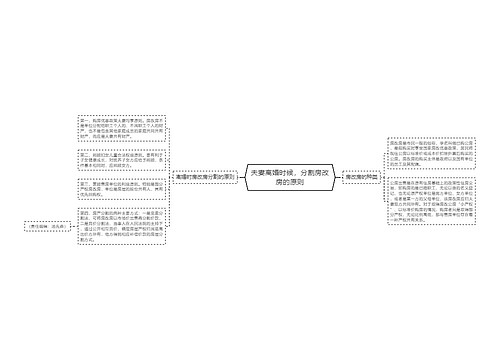 夫妻离婚时候，分割房改房的原则