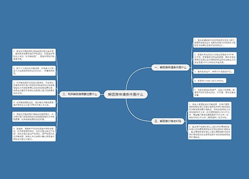 解困房申请条件是什么