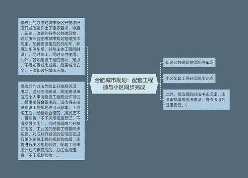 合肥城市规划：配套工程须与小区同步完成