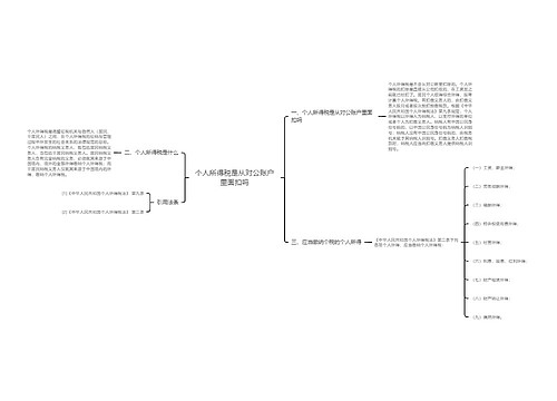 个人所得税是从对公账户里面扣吗