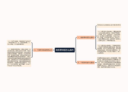 税务零申报怎么操作