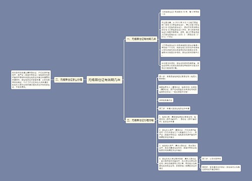 无锡居住证有效期几年