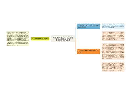 房改房交易土地出让金是由谁缴纳有无规定