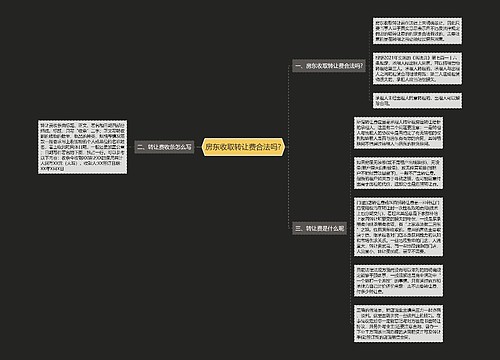 房东收取转让费合法吗?