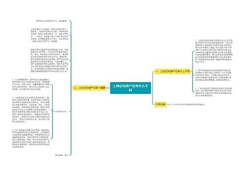 土地证和房产证有什么不同