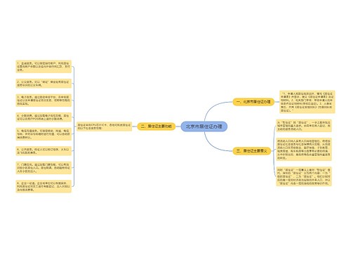 北京市居住证办理