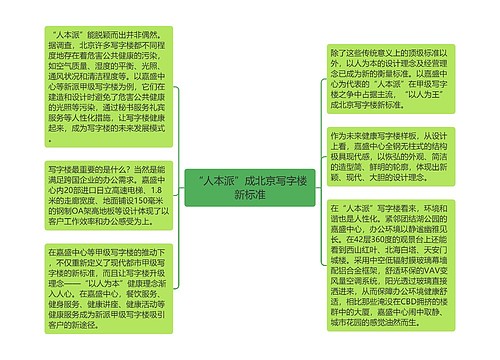 “人本派”成北京写字楼新标准