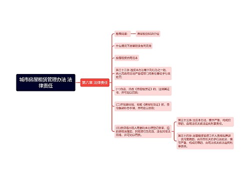 城市房屋租赁管理办法 法律责任