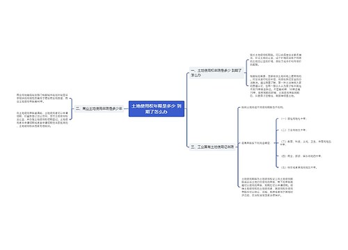 土地使用权年限是多少 到期了怎么办