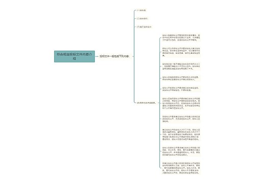 符合规定投标文件内容介绍