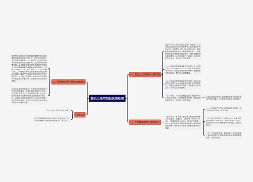 重组土地增值税优惠政策