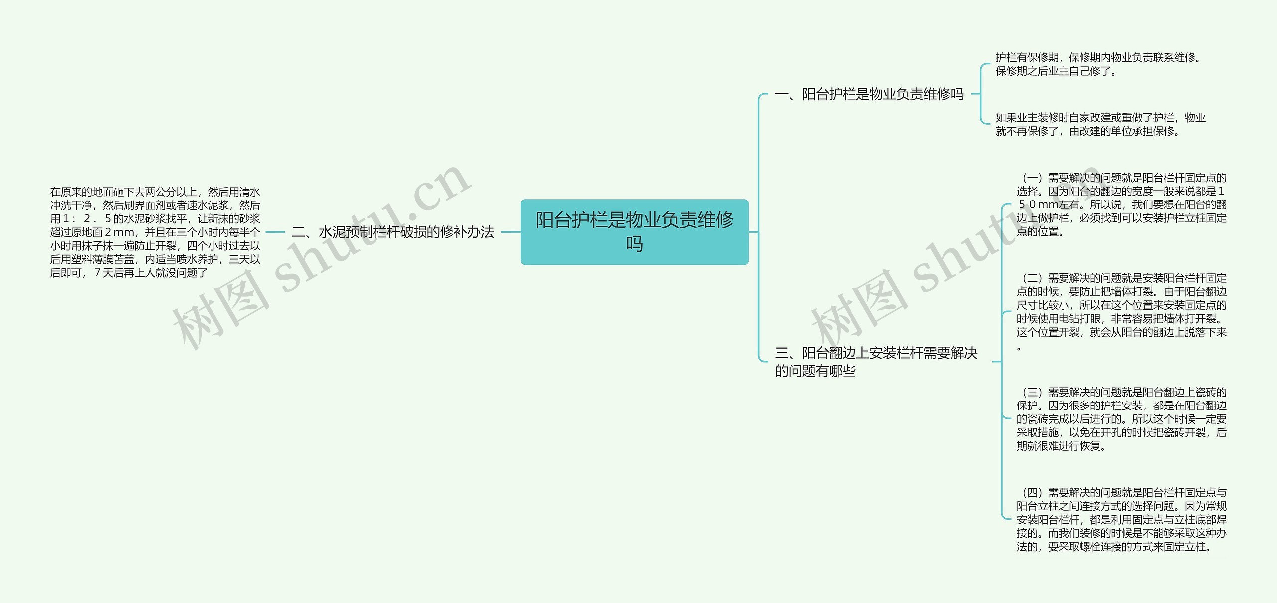 阳台护栏是物业负责维修吗