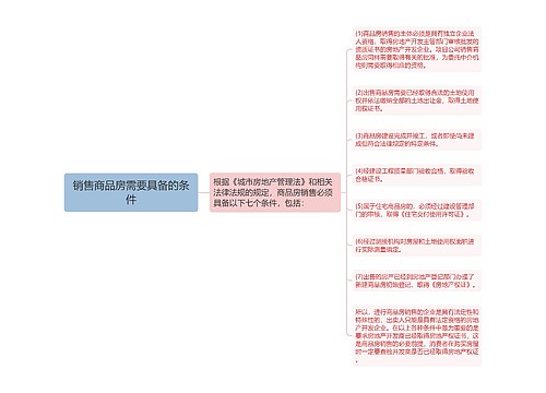 销售商品房需要具备的条件