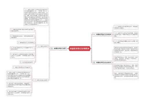 房屋租赁登记证明程序