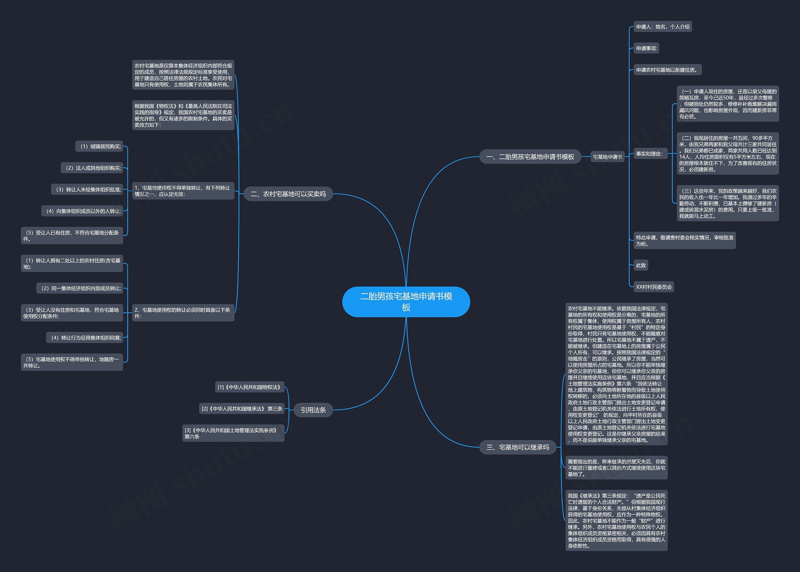 二胎男孩宅基地申请书模板 二胎男孩宅基地申请书模板