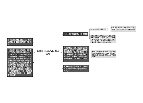 土地使用权摊销计入什么费用