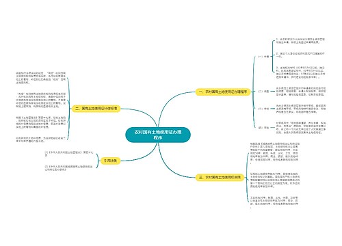 农村国有土地使用证办理程序