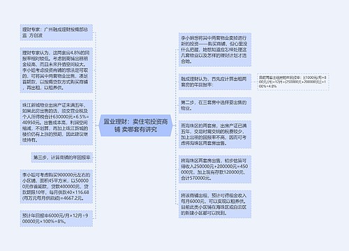 置业理财：卖住宅投资商铺 卖哪套有讲究