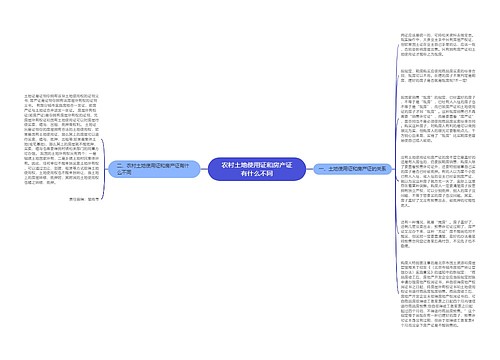 农村土地使用证和房产证有什么不同