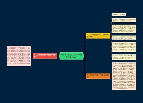 天津市积分落户个人申报流程是怎样的