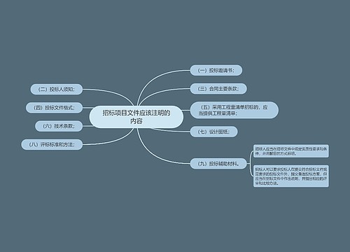 招标项目文件应该注明的内容