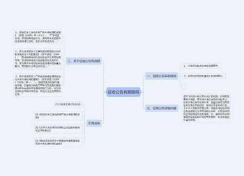 征收公告有期限吗