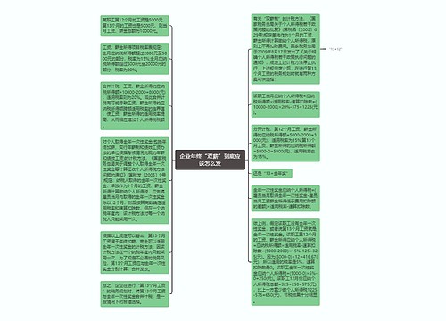 企业年终“双薪”到底应该怎么发