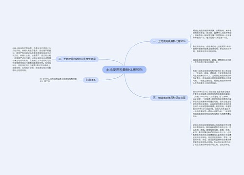 土地使用税最新优惠90%