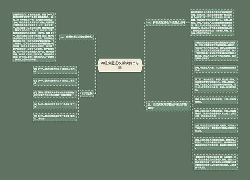 转租房屋还收手续费合法吗