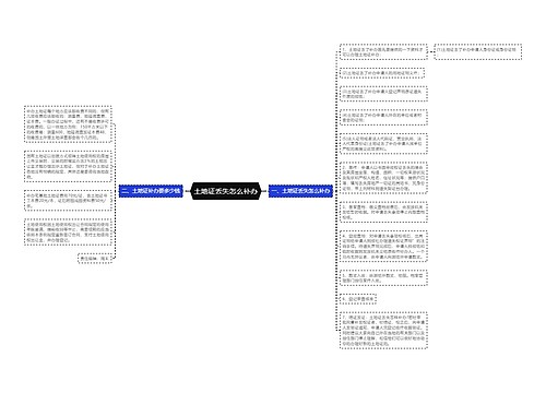 土地证丢失怎么补办