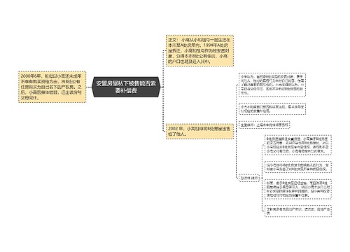 安置房屋私下被售能否索要补偿费