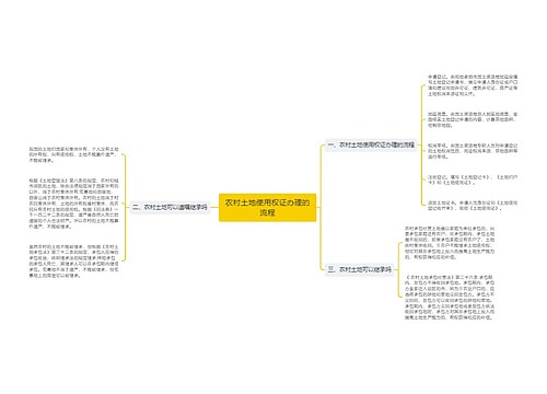 农村土地使用权证办理的流程