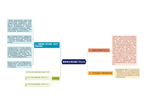 租客拖欠租金跑了怎么办