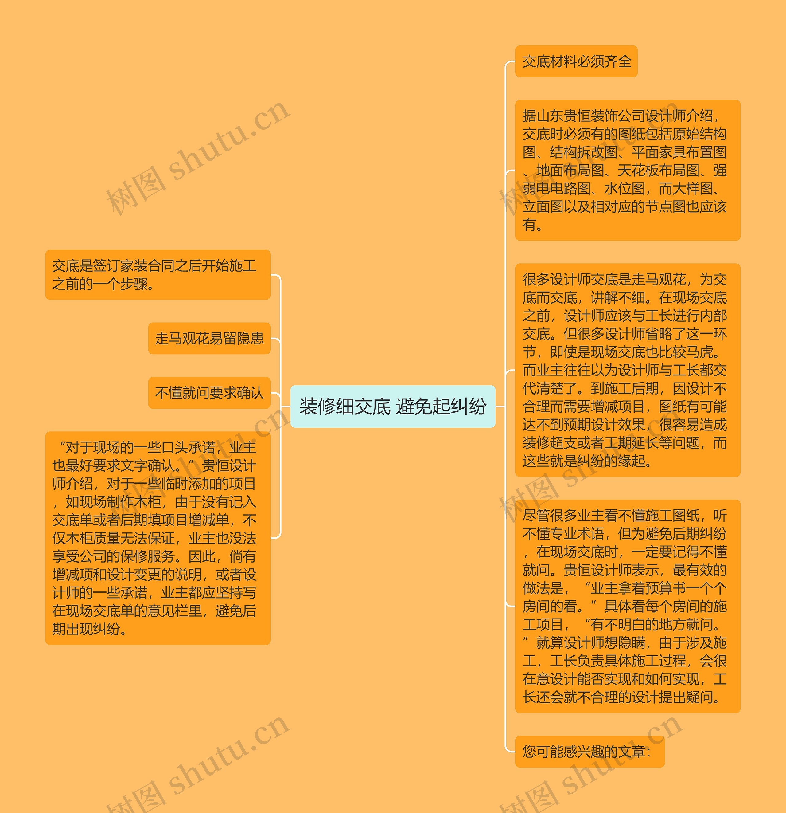 装修细交底 避免起纠纷