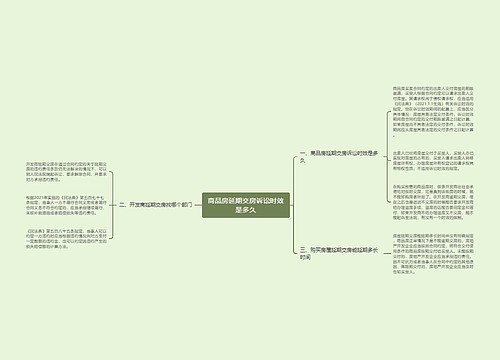 商品房延期交房诉讼时效是多久