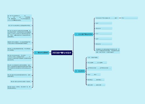 2022房产赠与书范本