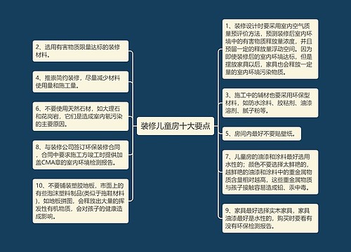 装修儿童房十大要点