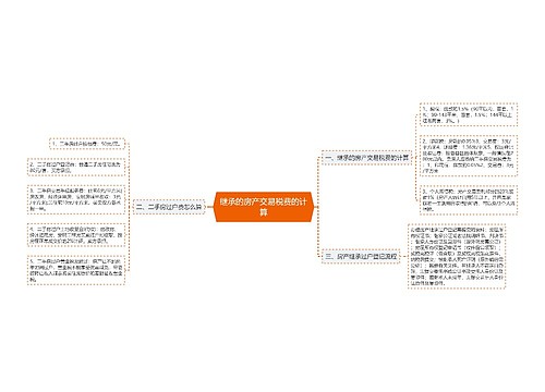 继承的房产交易税费的计算