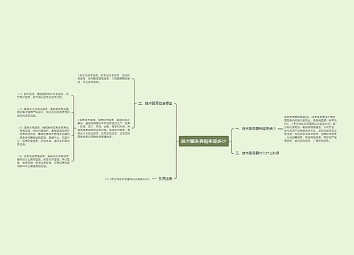 技术服务费税率是多少