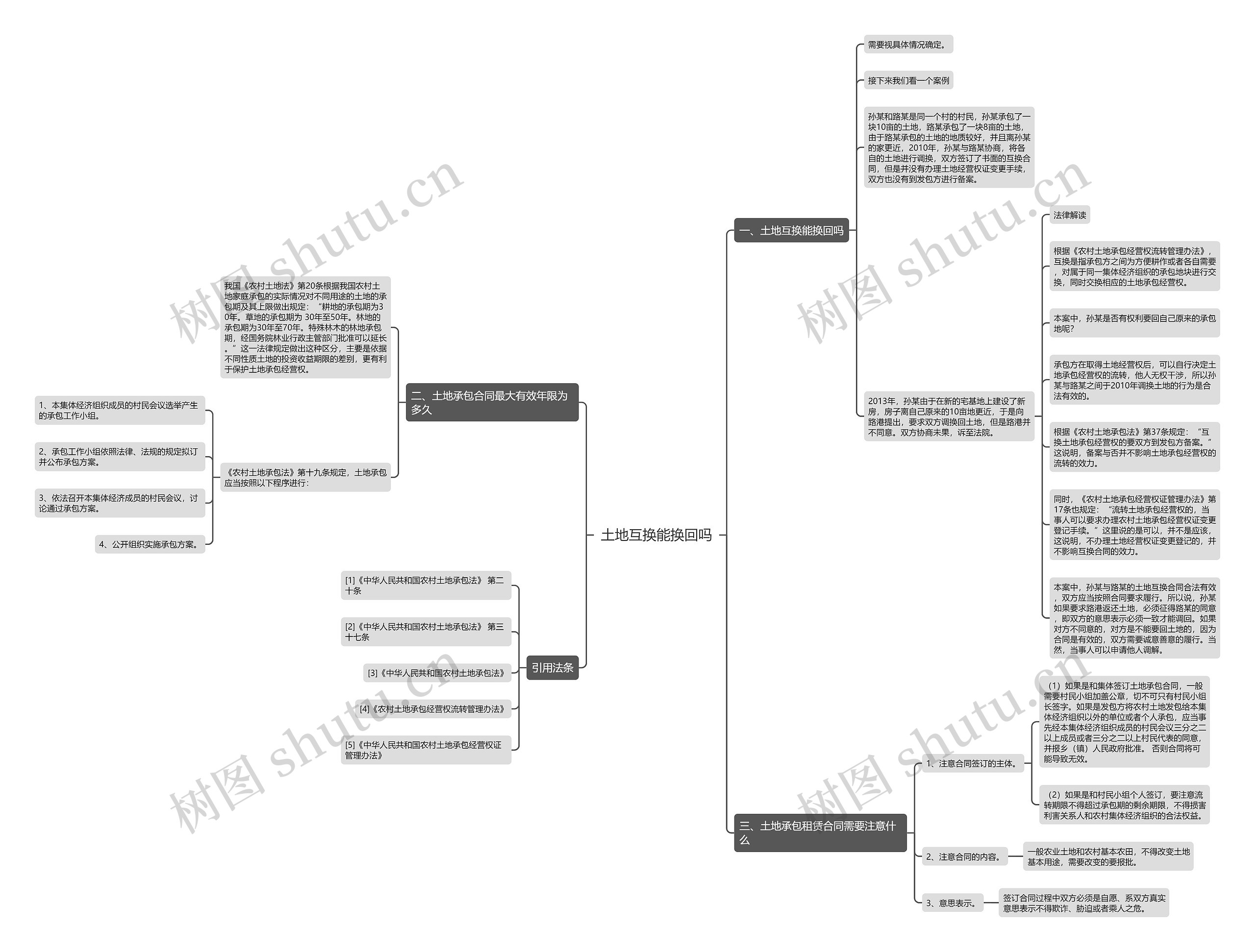 土地互换能换回吗 土地互换能换回吗