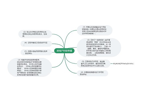 房地产纠纷审理