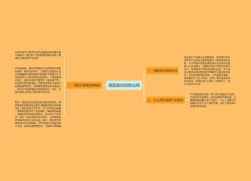 墙面裂纹找物业吗