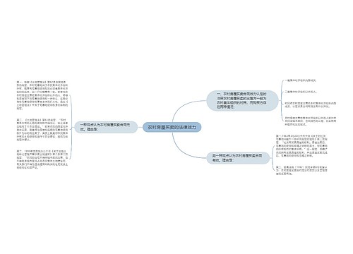 农村房屋买卖的法律效力