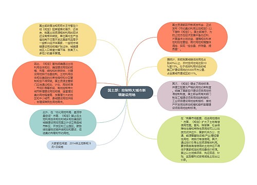 国土部：控制特大城市新增建设用地