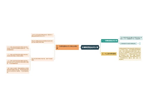 车辆购置税如何计算