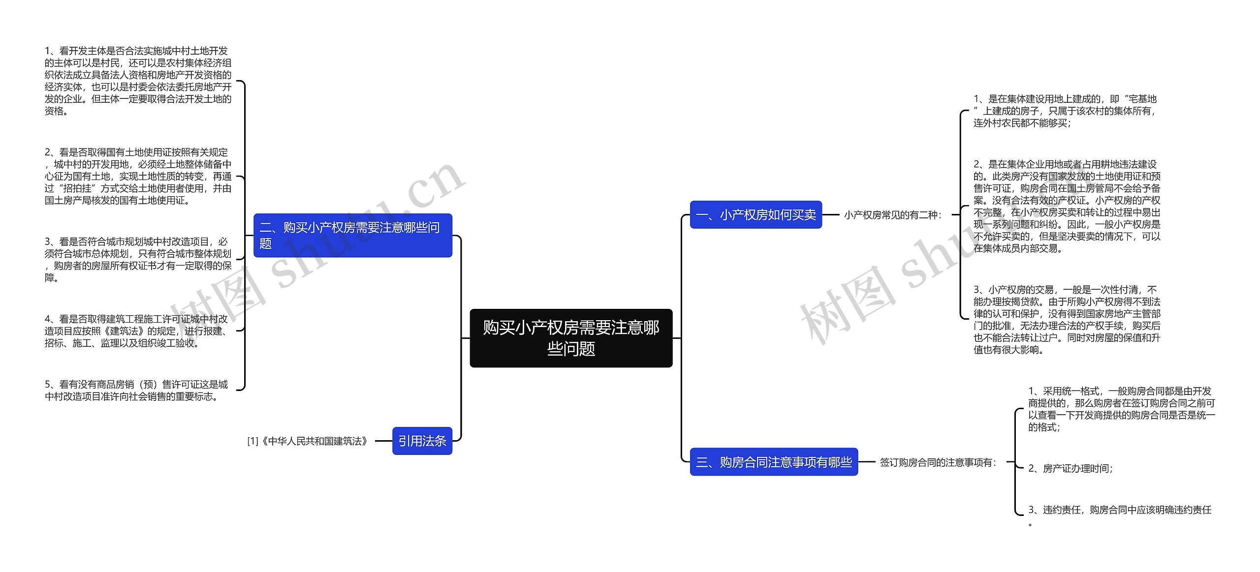 购买小产权房需要注意哪些问题 购买小产权房需要注意哪些问题